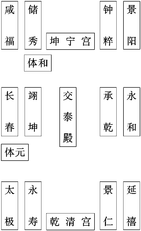 第一節(jié) 建置沿革